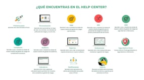 Help-Center-contenidos