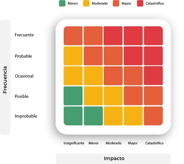 Mapa_de_calor