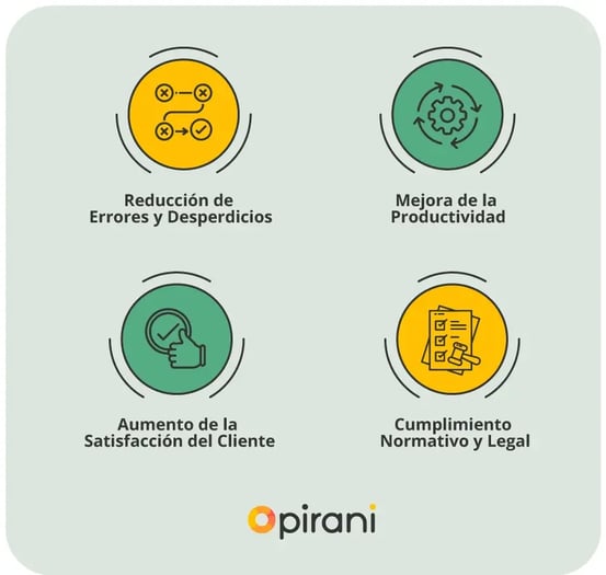 Norma-ISO-9001-recursos