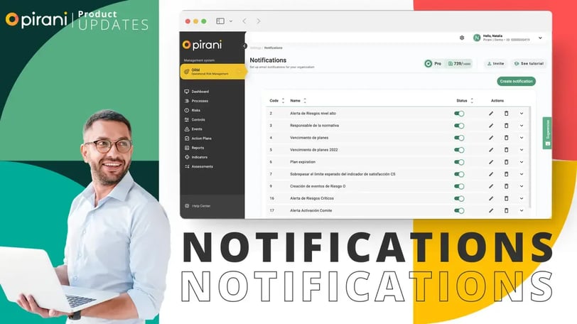 Automatic notification interface from Pirani for risk management.