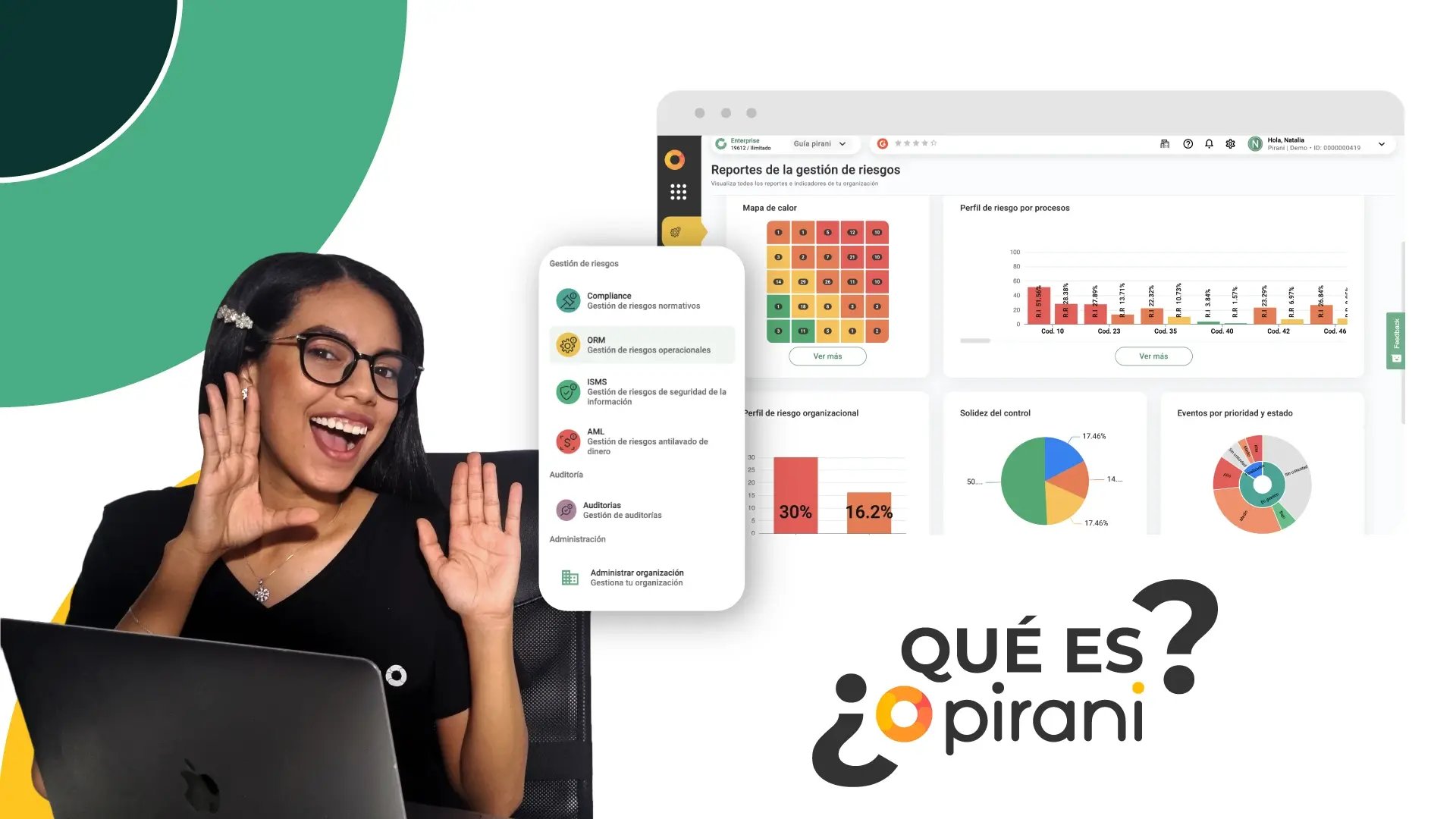 blog-que-es-pirani