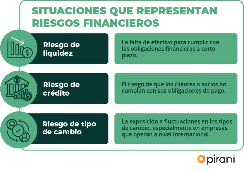 riesgos-financieros