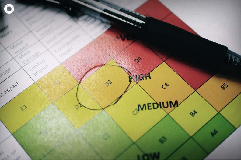 How to identify risk with a control matrix