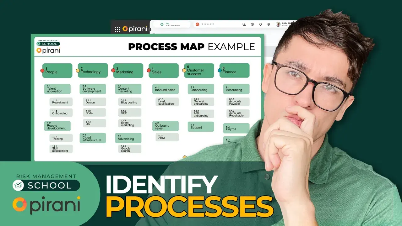 how-to-identify-your-processes-correctly