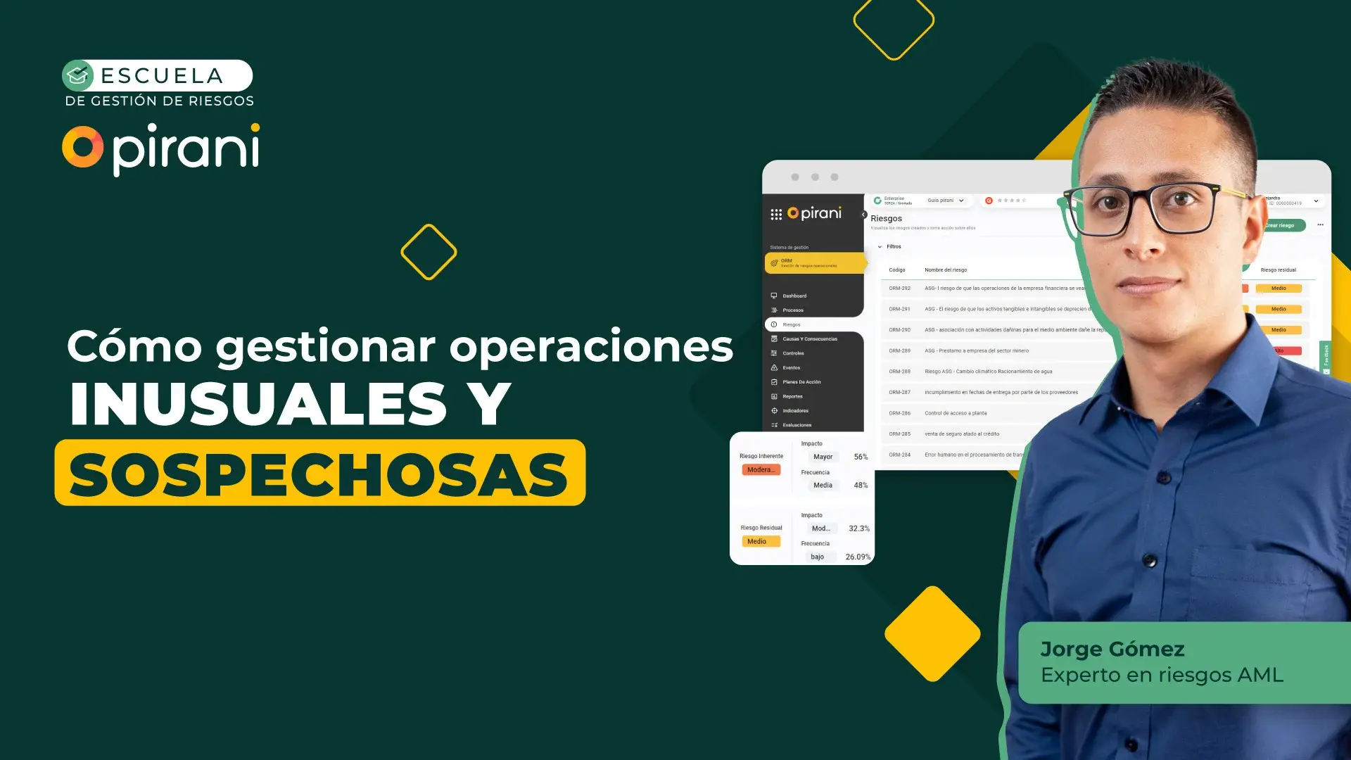 como-gestionar-operaciones-inusuales-y-sospechosas