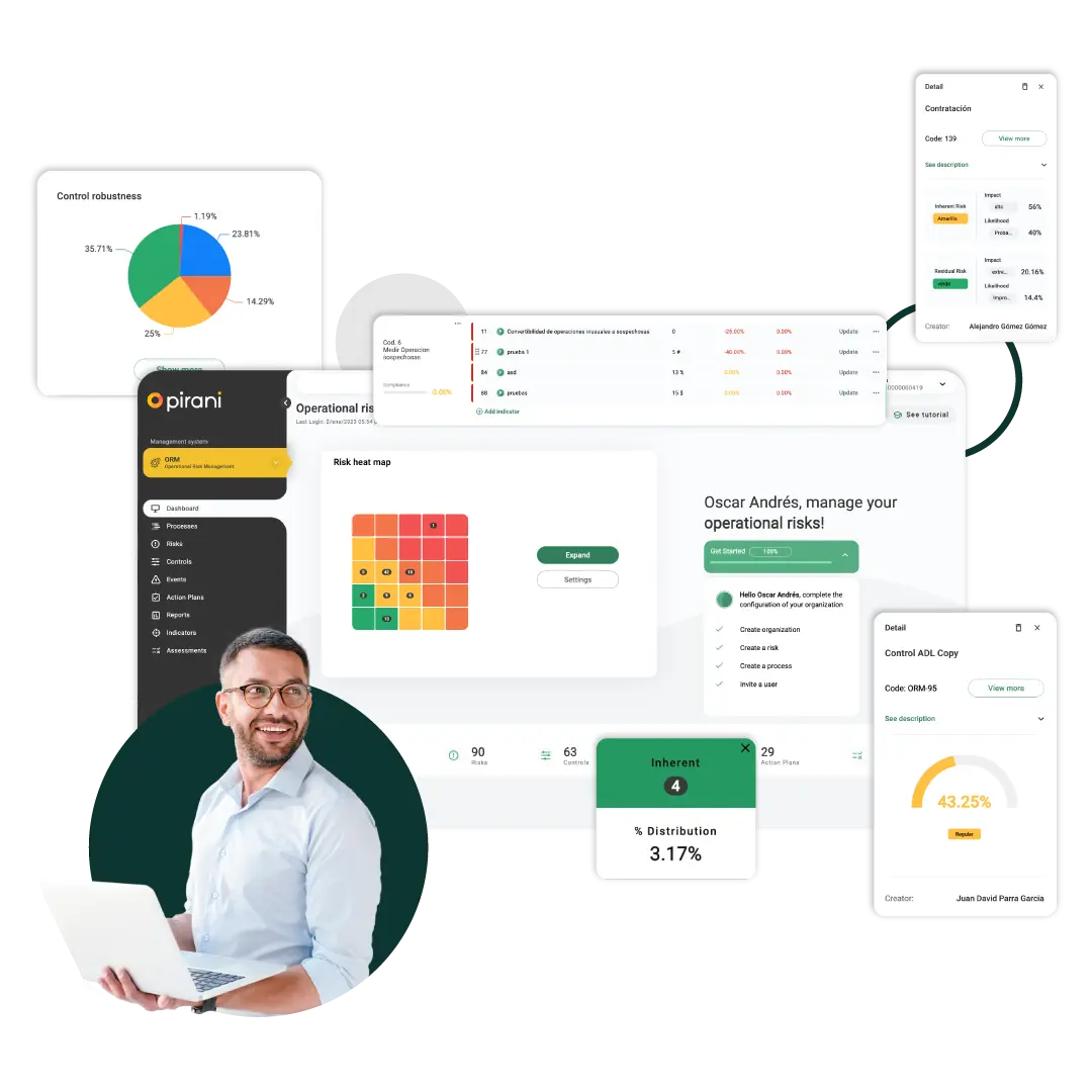 Pirani risk management software | Manage your risks with Pirani