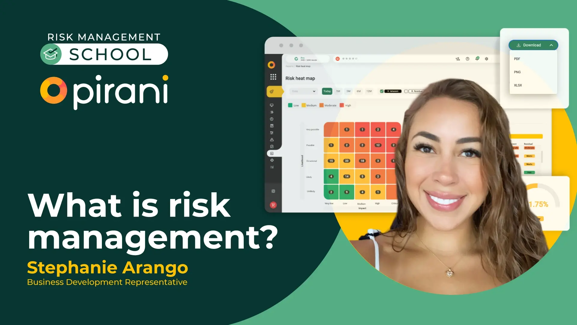 what-is-risk-management