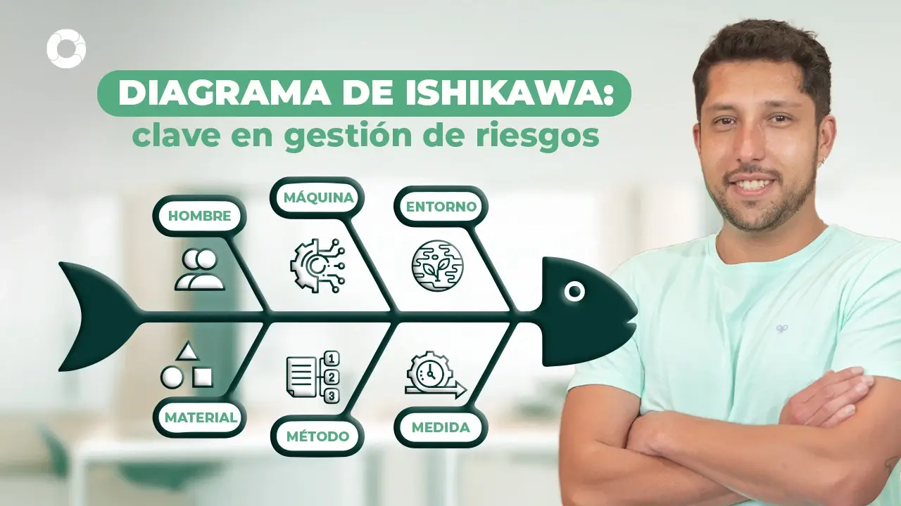 Diagrama de Ishikawa: clave en gestión de riesgos