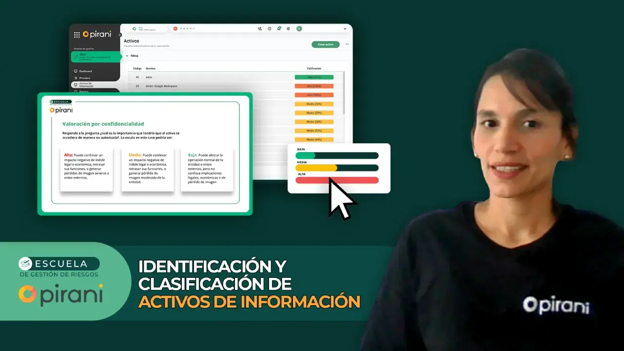 Identificación y clasificación de activos de información