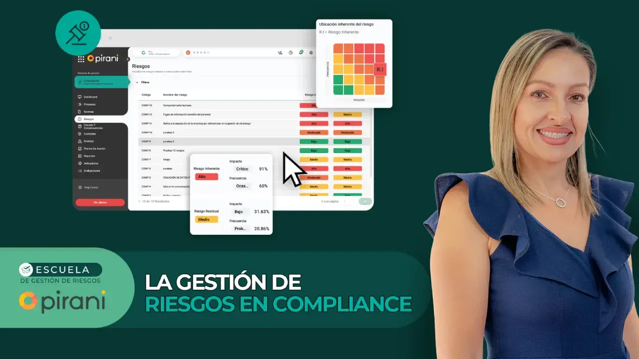 La gestión de riesgos en Compliance