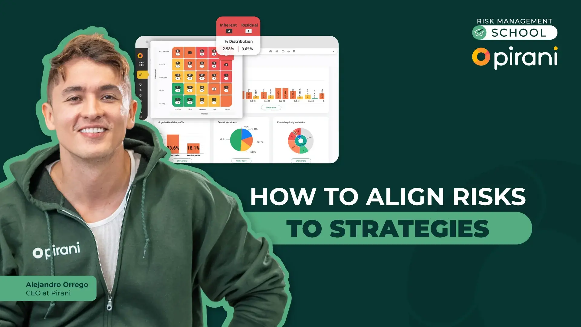 How-to-align-risks-to-strategy