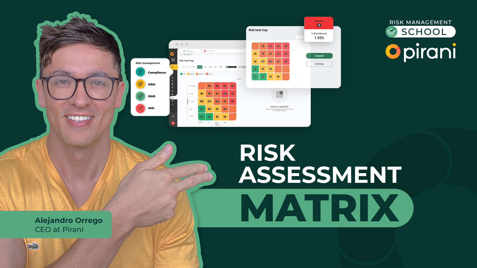 risk-assessment-matrix