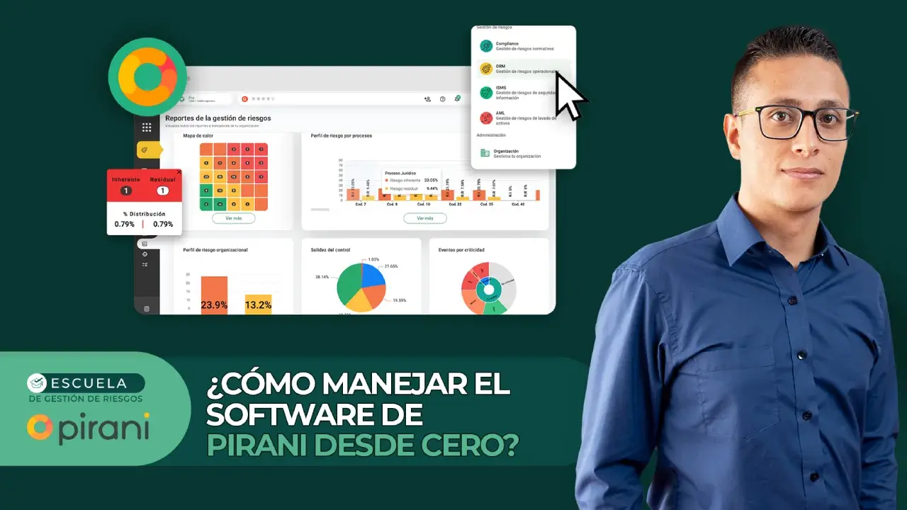 ¿Cómo manejar el software de Pirani desde cero?