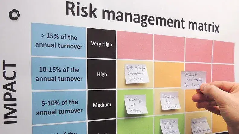 Heat-map-a-tool-for-optimizing-risk-management